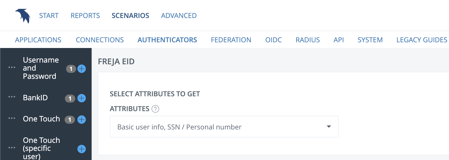 Requested attributes