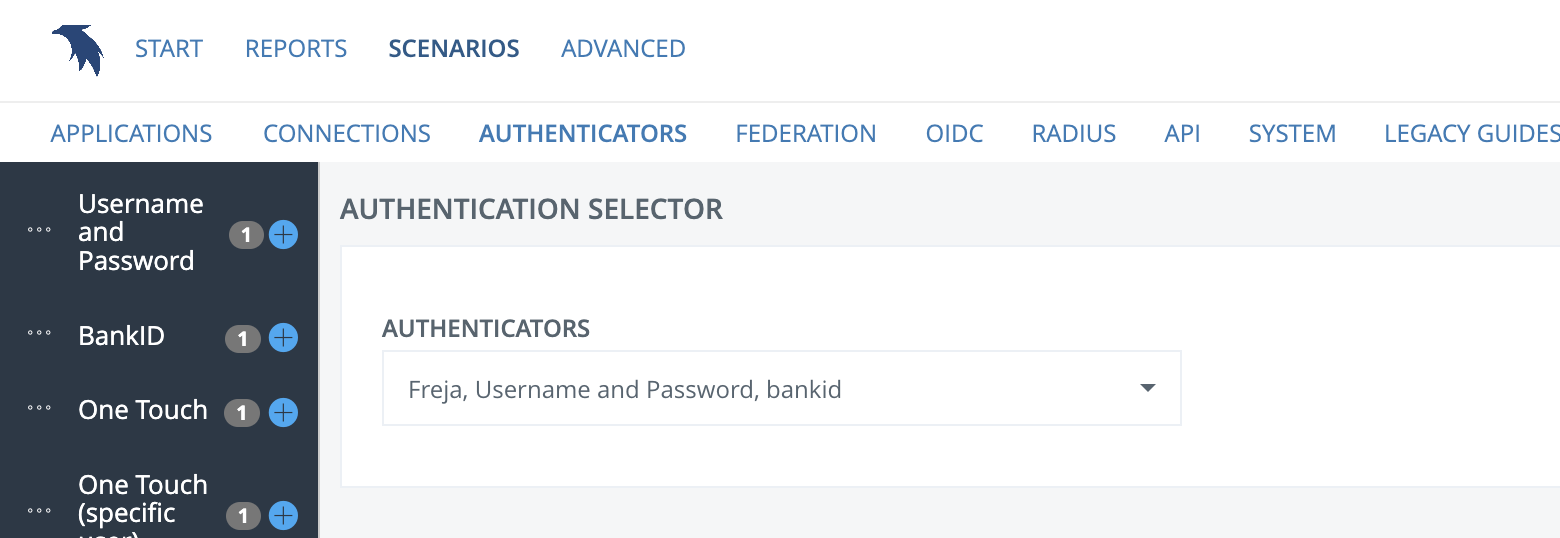 The authenticators