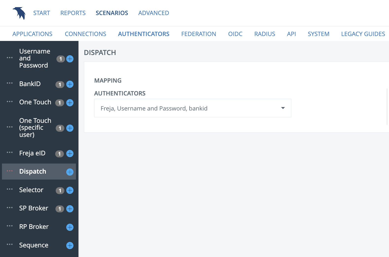The authenticators