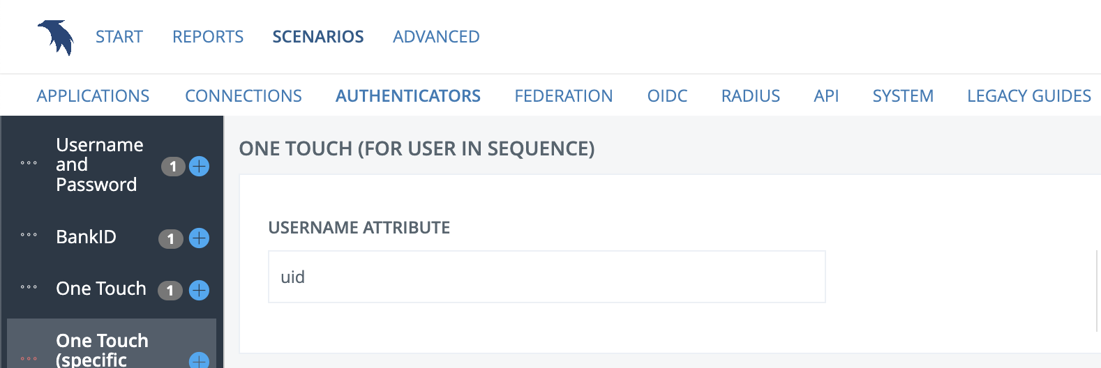 Username attribute